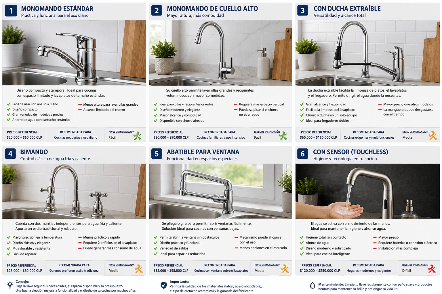 Comparativa de tipos de llaves para cocina